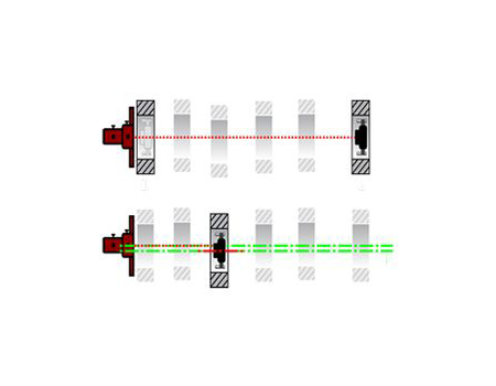 Geradheit von Lagerbohrungen-